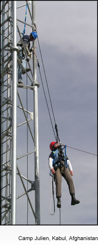 High Angle Rescue Training - Multi-Trek Ltd.